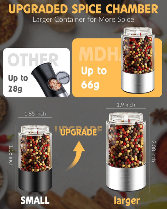 Battery Powered Electric Salt and Pepper Grinders with Adjustable Coarseness