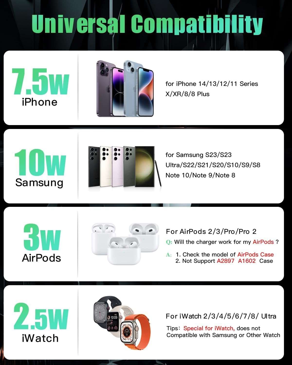 3 in 1 Wireless Charging Station Wireless Charger for Iphone ebasketonline