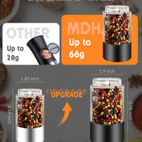 Battery Powered Electric Salt and Pepper Grinders with Adjustable Coarseness