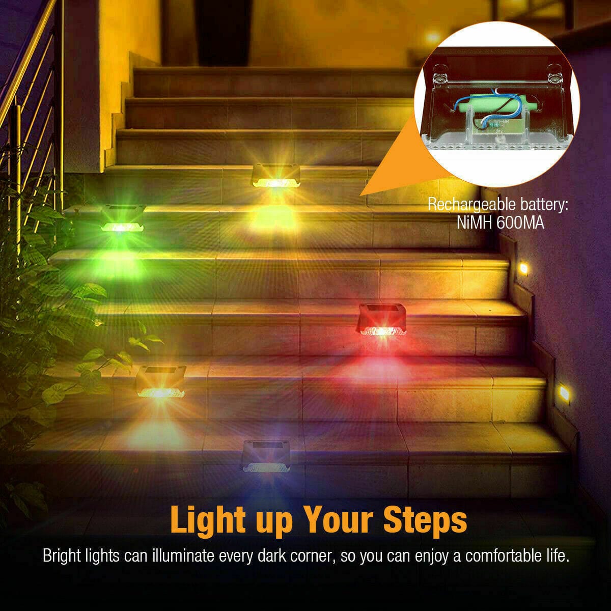 Solar-Powered LED Deck Lights - Outdoor Bright Lighting for Garden, Patio, Pathway, Stairs & Fence