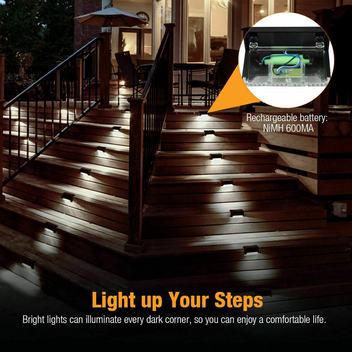 Solar-Powered LED Deck Lights - Outdoor Bright Lighting for Garden, Patio, Pathway, Stairs & Fence