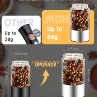 Battery Powered Electric Salt and Pepper Grinders with Adjustable Coarseness