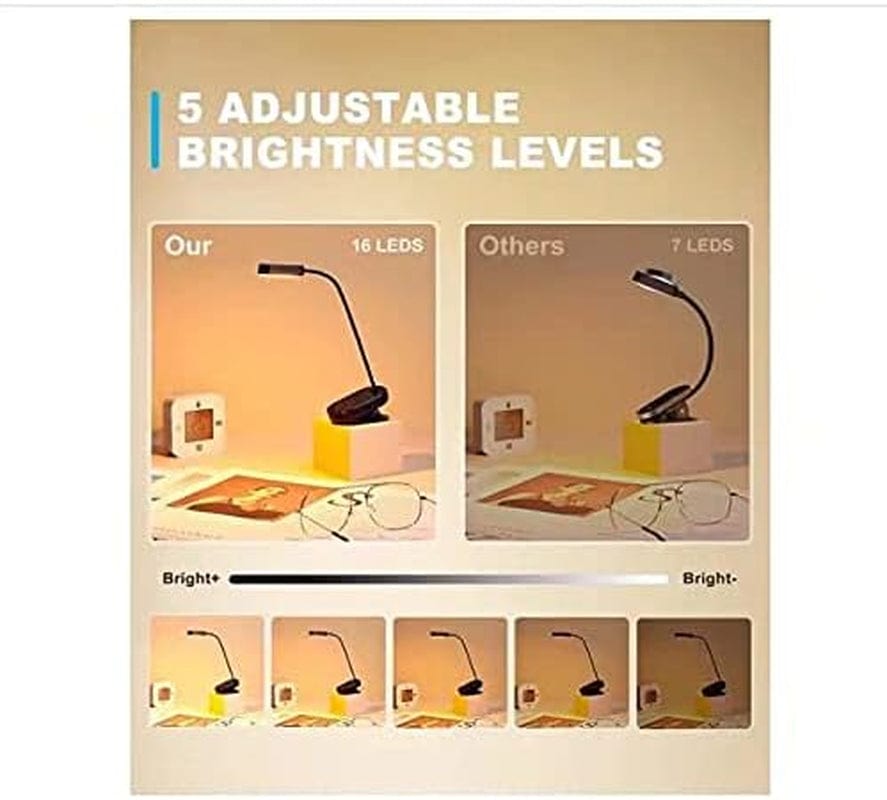 16 LED Mini Book Light for Reading in Bed - Clip on Reading Light, Rechargeable & Long Lasting (80+ Hrs), 3 Colors & 5 Brightness Levels  Amz   