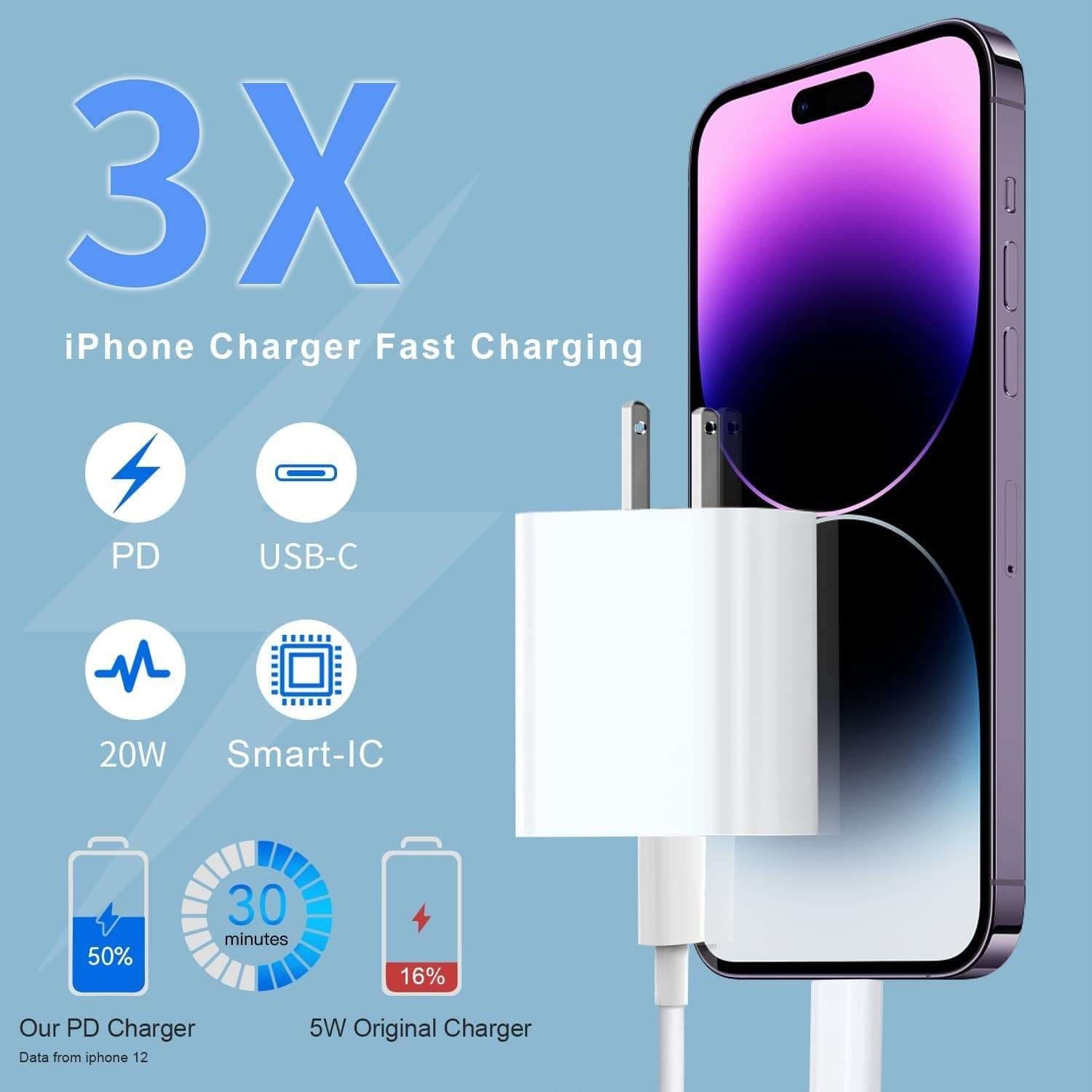 2 Pack PD 20W USB C Charger Block with 10FT Long Type C Lightning Cable  ebasketonline   