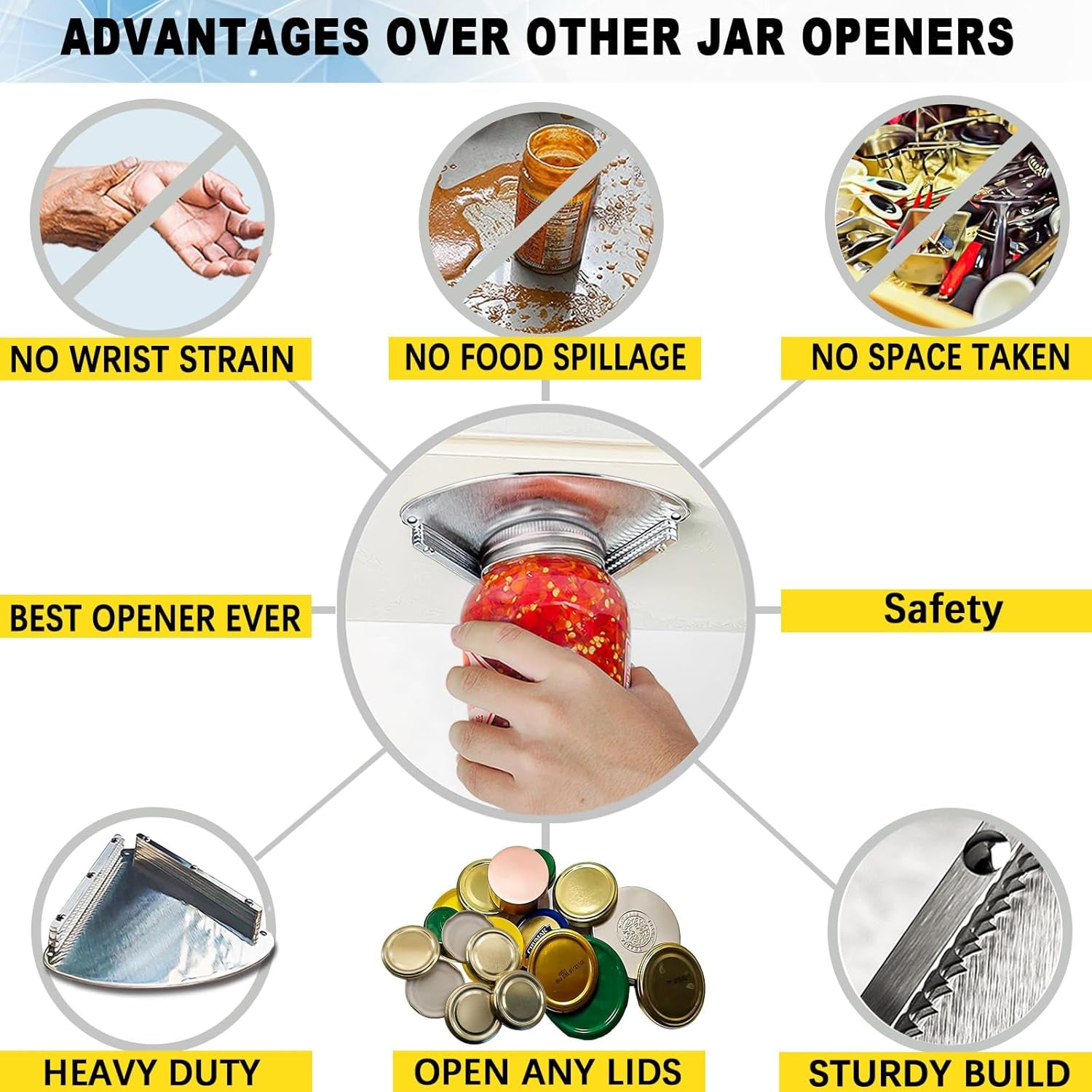 Under Cabinet Stainless Steel Jar Opener for Seniors – One-Handed Lid & Bottle Opener for Weak Hands