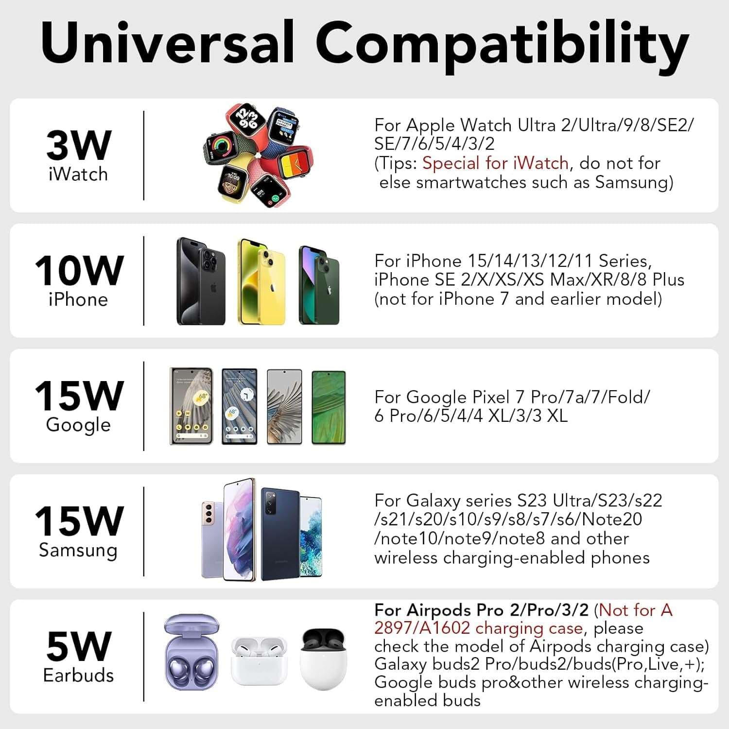 Blue 3 in 1 Wireless Charging Station Compatible for Apple Products