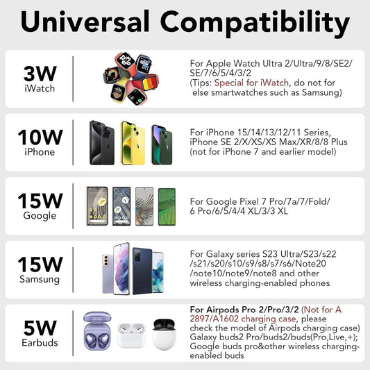 Blue 3 in 1 Wireless Charging Station Compatible for Apple Products