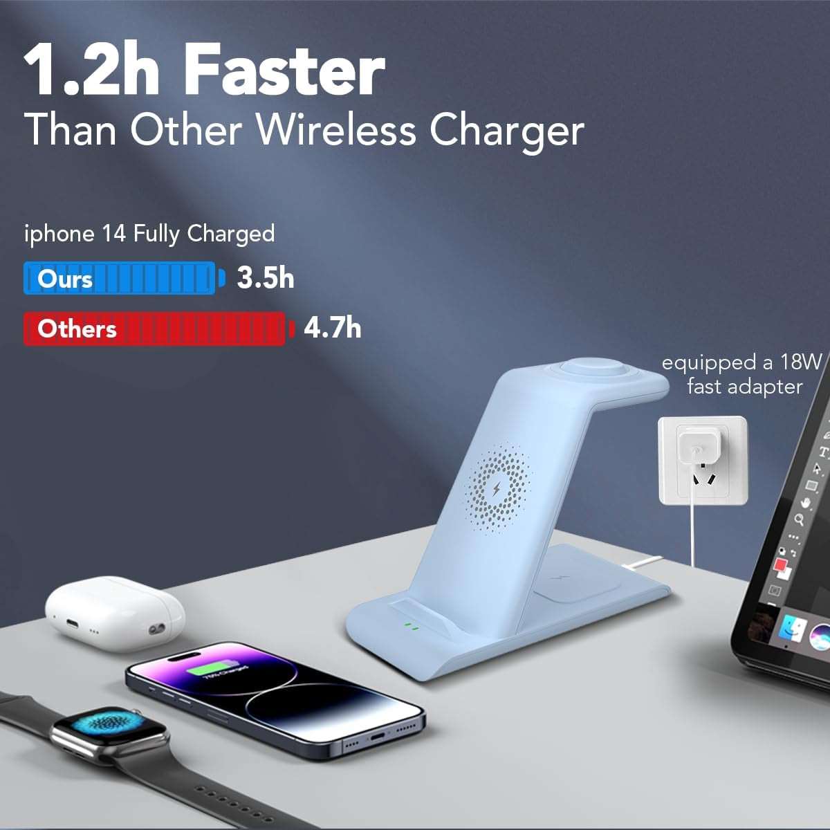 3 in 1 Wireless Charging Station Compatible for Apple Products  ebasketonline   