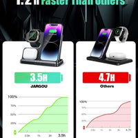 3 in 1 Wireless Charging Station Wireless Charger for Iphone  ebasketonline   