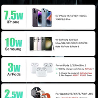 3 in 1 Wireless Charging Station Wireless Charger for Iphone  ebasketonline   