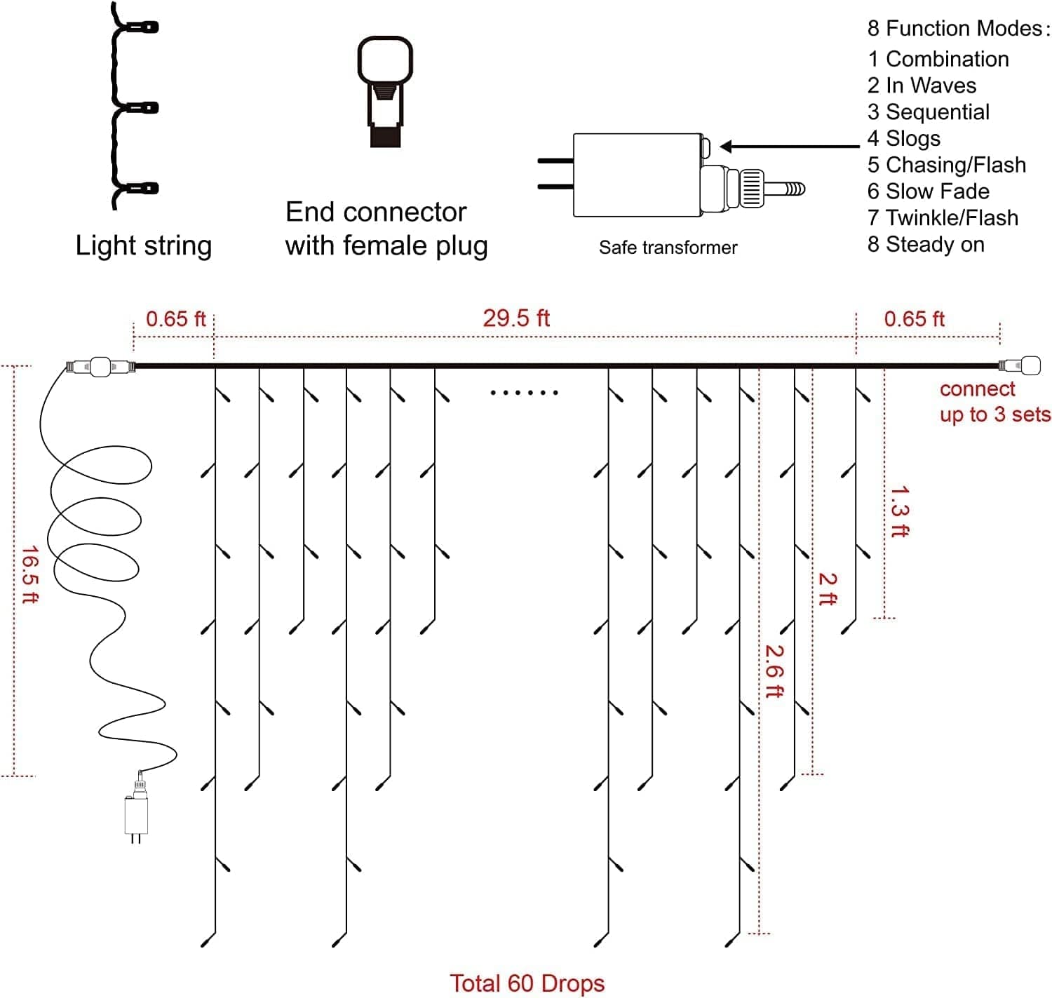 360 LED Christmas Icicle Lights Outdoor Dripping Ice Cycle Lights, 29.5Ft 8 Modes Curtain Fairy Lights with 60 Drops  ebasketonline   