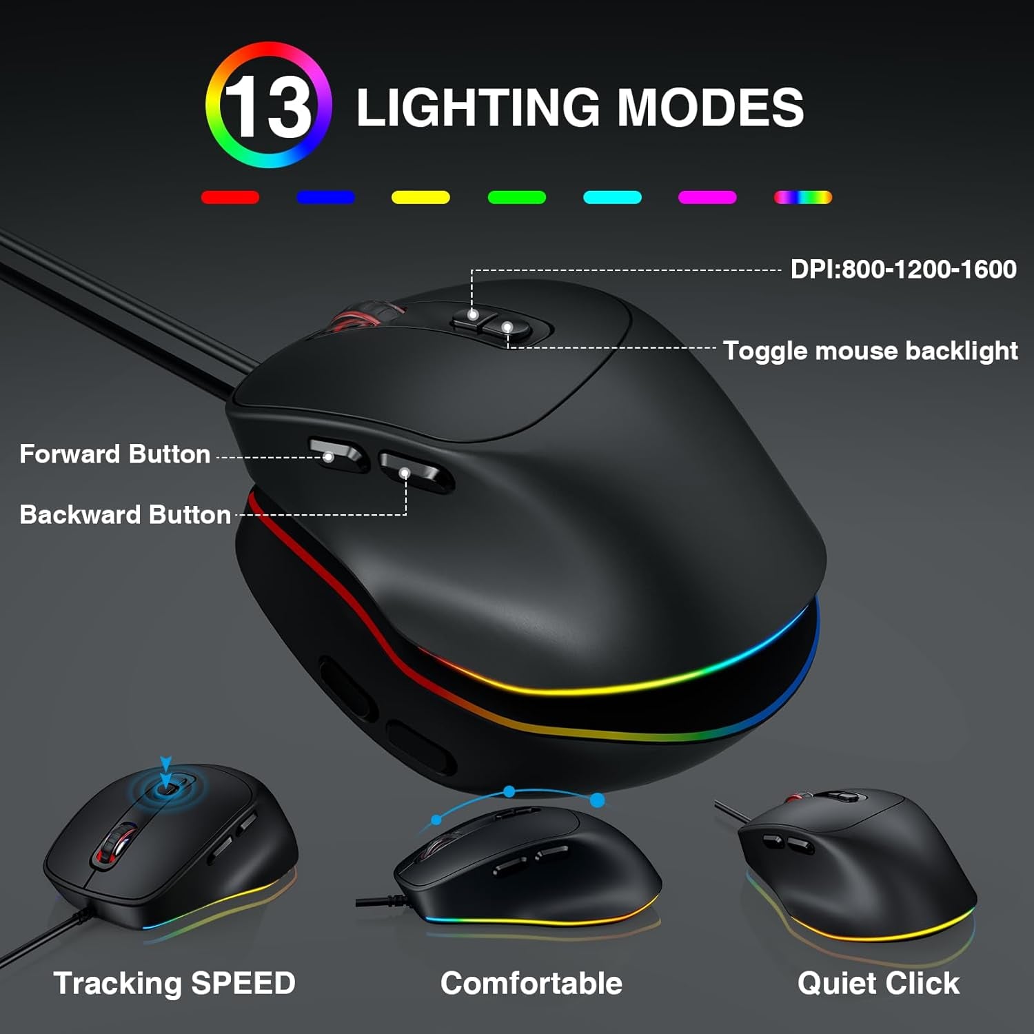 Wired Keyboard Mouse Combo – Large Print Backlit with Ergonomic Wrist Rest & 6-DPI RGB Mouse
