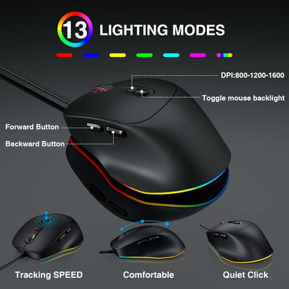 Wired Keyboard Mouse Combo – Large Print Backlit with Ergonomic Wrist Rest & 6-DPI RGB Mouse