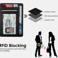 Minimalist Men's Wallet with RFID Protection and Coin Pocket