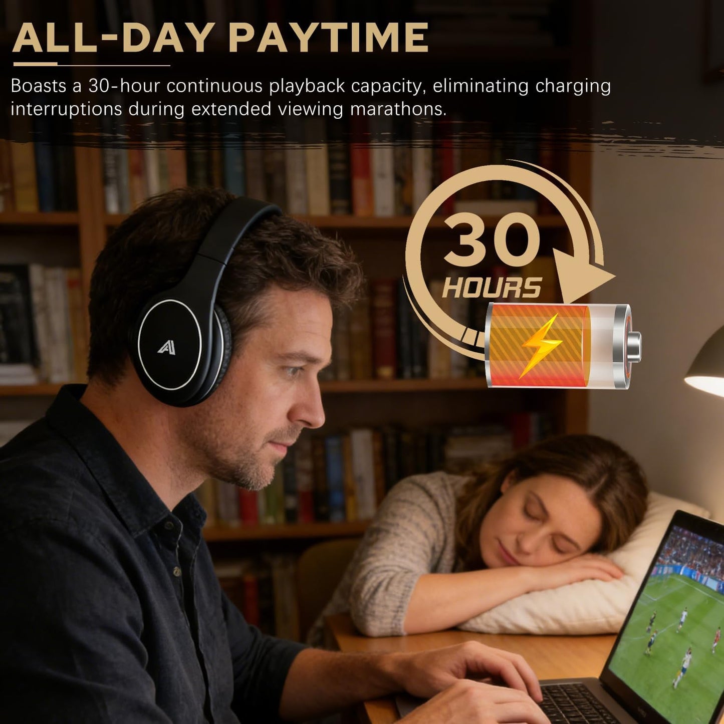 Wireless TV Headphones for Seniors & Hearing Impaired, No Audio Delay Over-Ear Headset with 100ft Range
