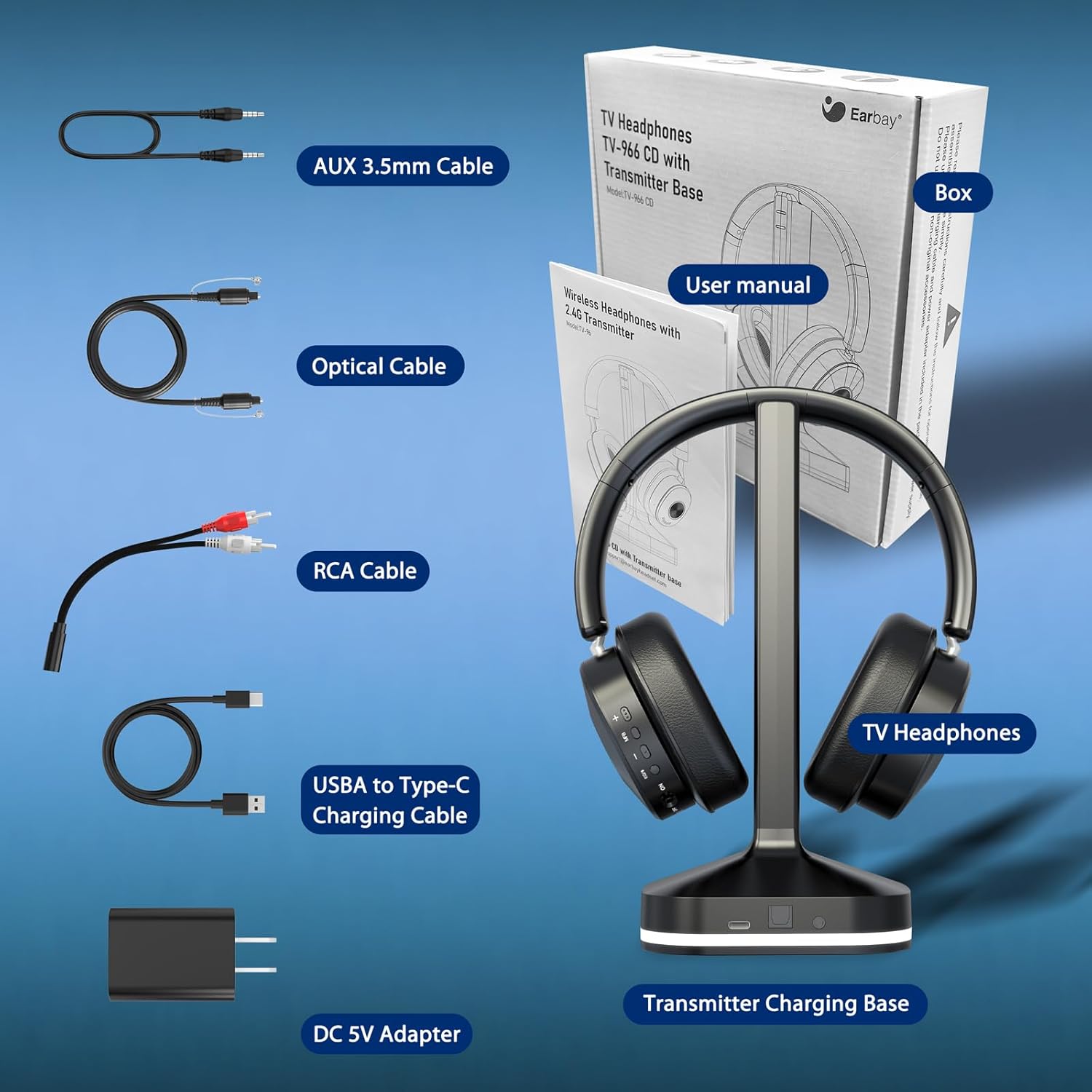 Wireless TV Headphones for Seniors with Charging Base & Bluetooth 5.4