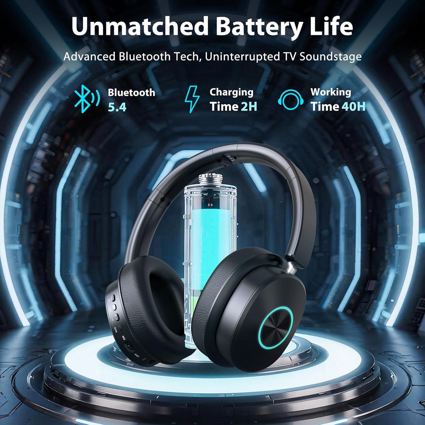 Wireless TV Headphones for Seniors with Charging Base & Bluetooth 5.4