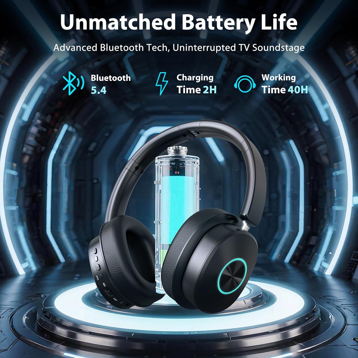Wireless TV Headphones for Seniors with Charging Base & Bluetooth 5.4