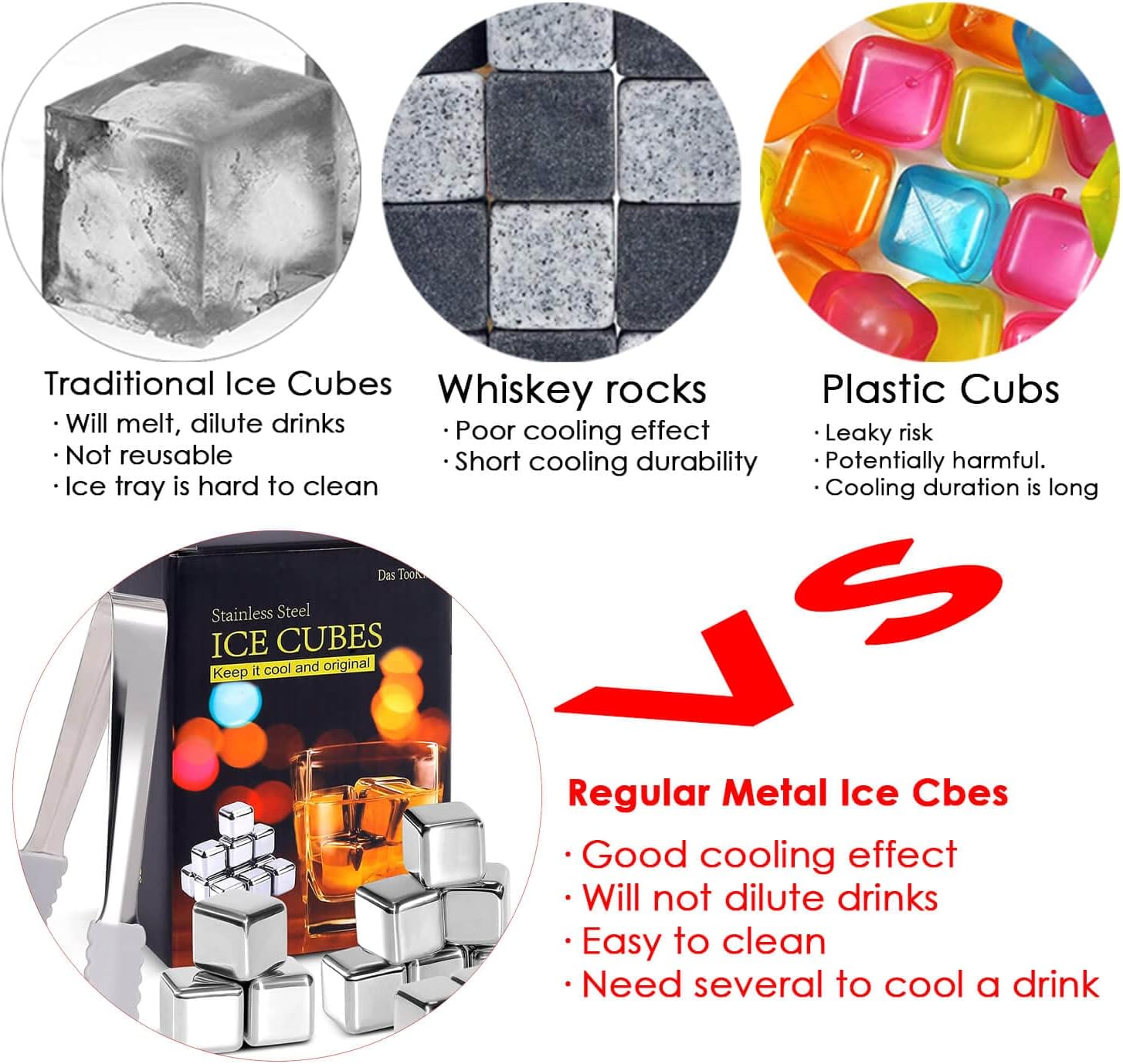 12 Pack Whiskey Gift Set with Reusable Ice Cubes, Tongs, and Storage Box