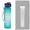 1L Tritan Water Bottle with Time Marker, Bounce Cover