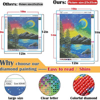 12 Pack Diamond Painting Kits for Adults 5D Diamond Art Kit Paint by Number for Beginners, DIY Paint with round Full Drill Diamonds Paintings Gem Art for Home Wall Decor Gift (12X16 Inch