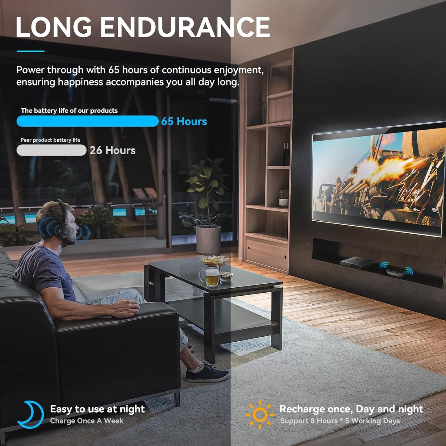 Wireless TV Headphones for Seniors with Charging Dock, 65H Playtime