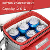 Insulated Lunch Bag with Double Compartments – Leakproof Lunch Box for Adults & Kids