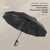 Ring Buckle Design 20-Rib Fully Automatic Umbrella for Men and Women