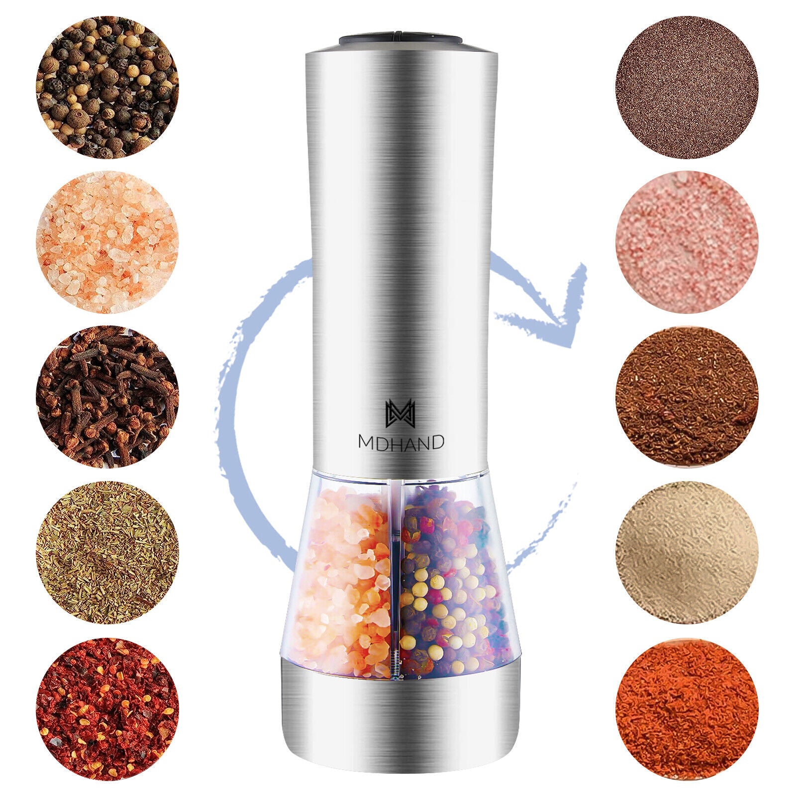 Battery Powered Electric Salt and Pepper Grinders with Adjustable Coarseness