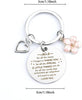 Cherished Mother's Day Keychain: Perfect Gift from Son or Daughter