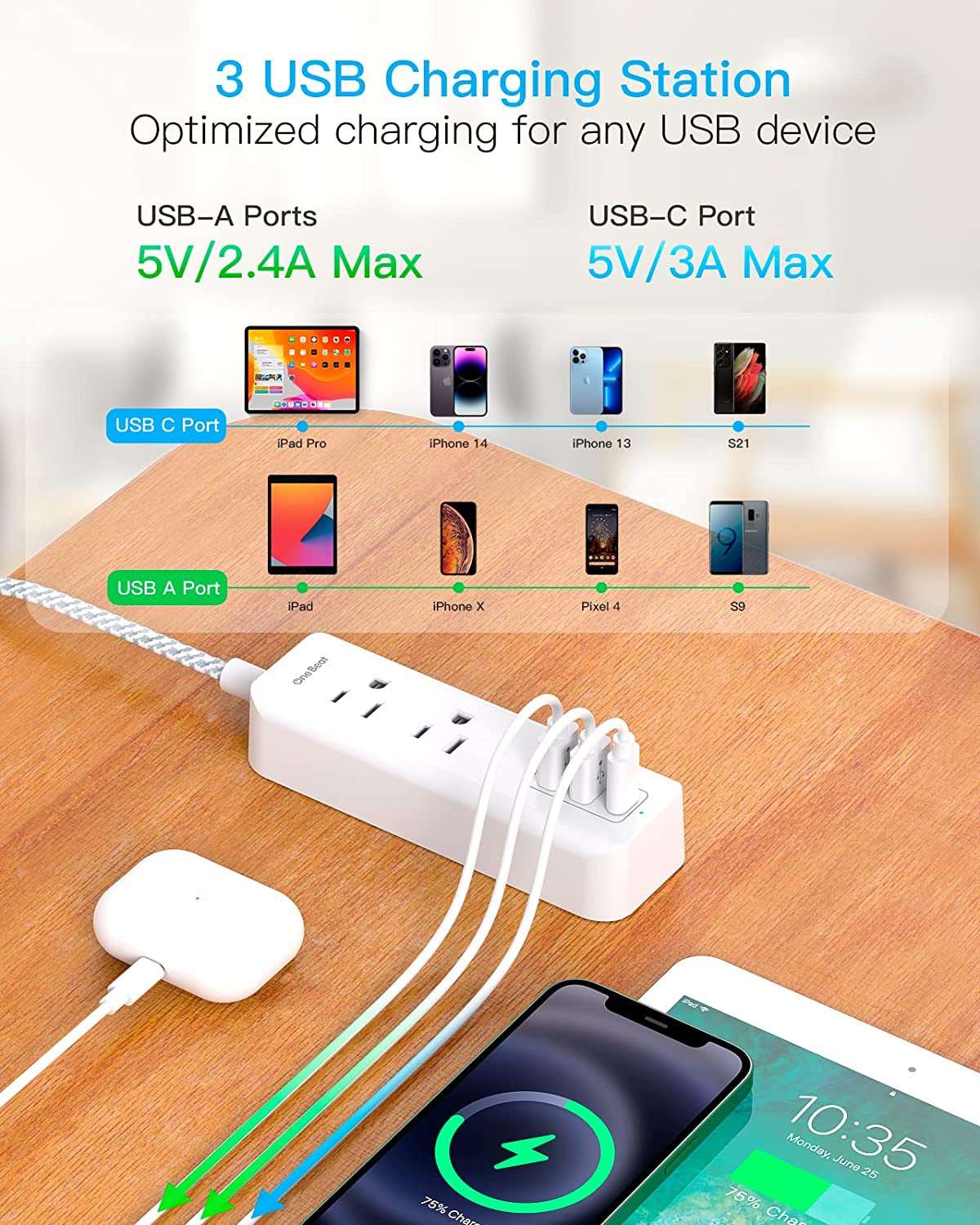 White / 5 Ft Cruise Essentials, USB C Travel Power Strip, Flat Plug Power Strip with 2 Outlets 3 USB Ports (1 USB C), 5Ft Extension Cord Charging Station, Non Surge Protector for Cruise Ship, Travel, Home