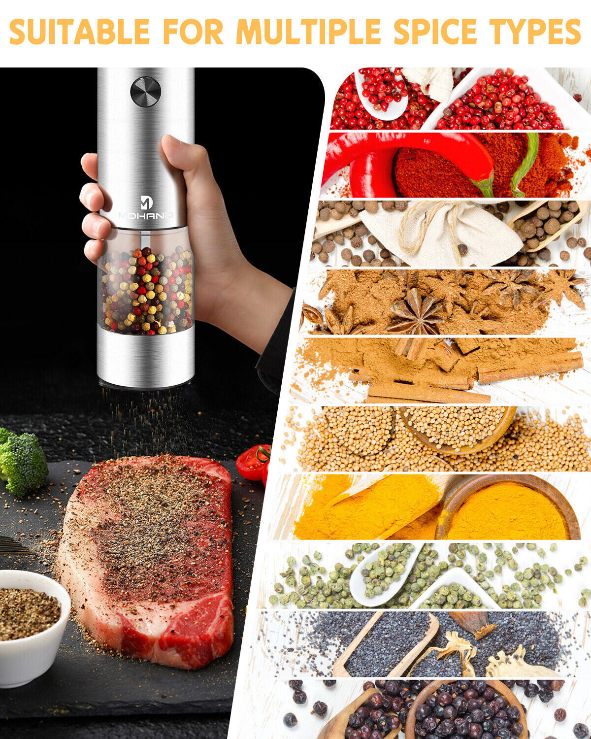 Battery Powered Electric Salt and Pepper Grinders with Adjustable Coarseness