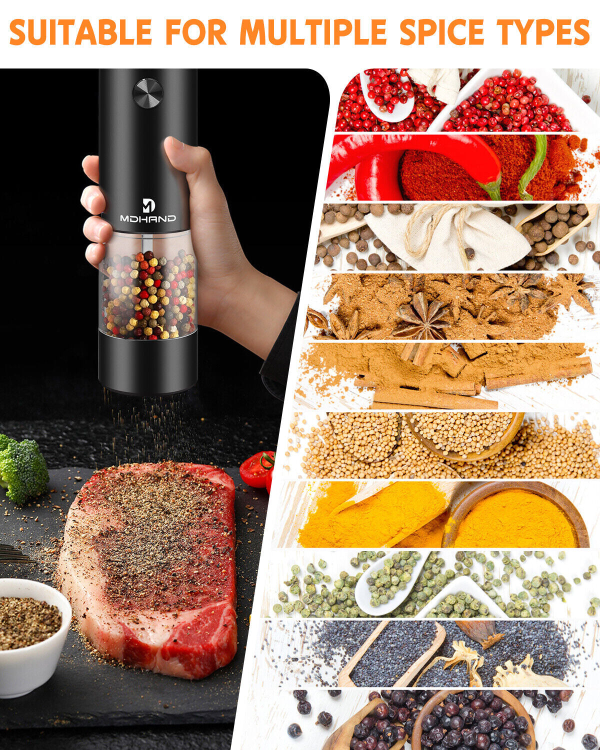 Battery Powered Electric Salt and Pepper Grinders with Adjustable Coarseness