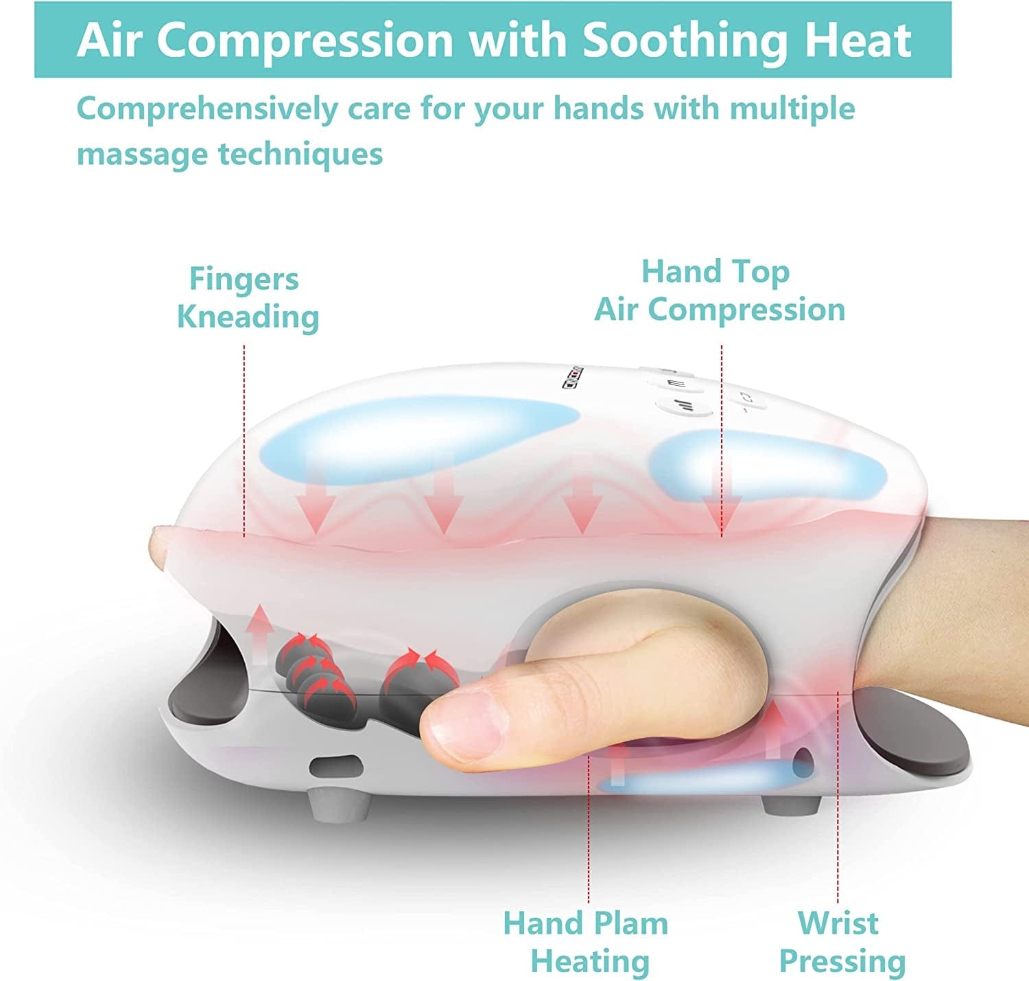 White Mothers Day Gifts - Cordless Hand Massager with Heat and Compression for Arthritis and Carpal Tunnel