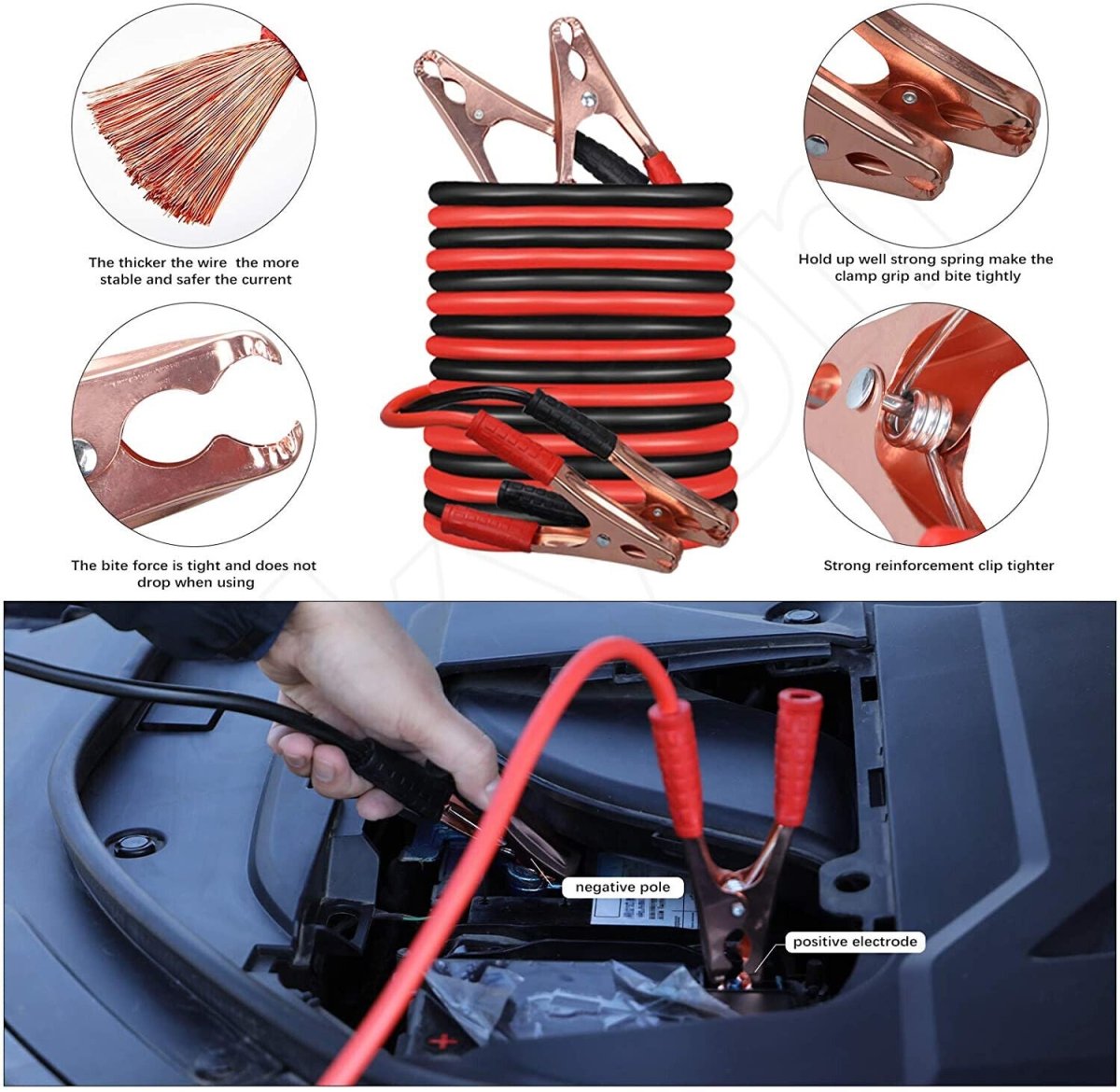 Portable Auto Emergency Kit - Complete Car Tool Bag & Vehicle Safety Set for Roadside Assistance