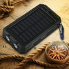 Solar Power on the Go: 10,000mAh Dual USB Portable Solar Battery Charger and Phone Power Bank