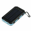 Solar Power on the Go: 10,000mAh Dual USB Portable Solar Battery Charger and Phone Power Bank