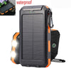 Solar Power on the Go: 10,000mAh Dual USB Portable Solar Battery Charger and Phone Power Bank