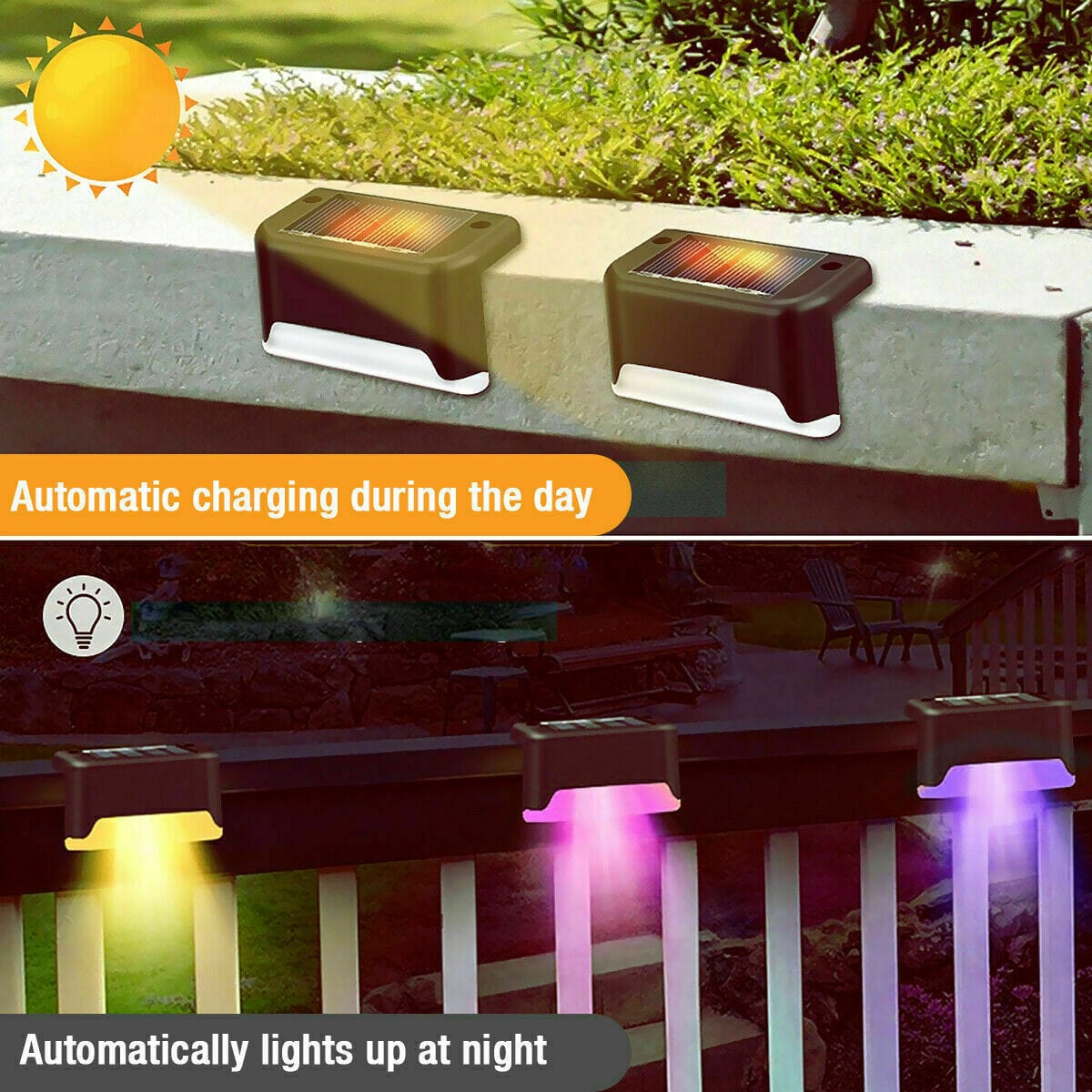 Solar-Powered LED Deck Lights - Outdoor Bright Lighting for Garden, Patio, Pathway, Stairs & Fence