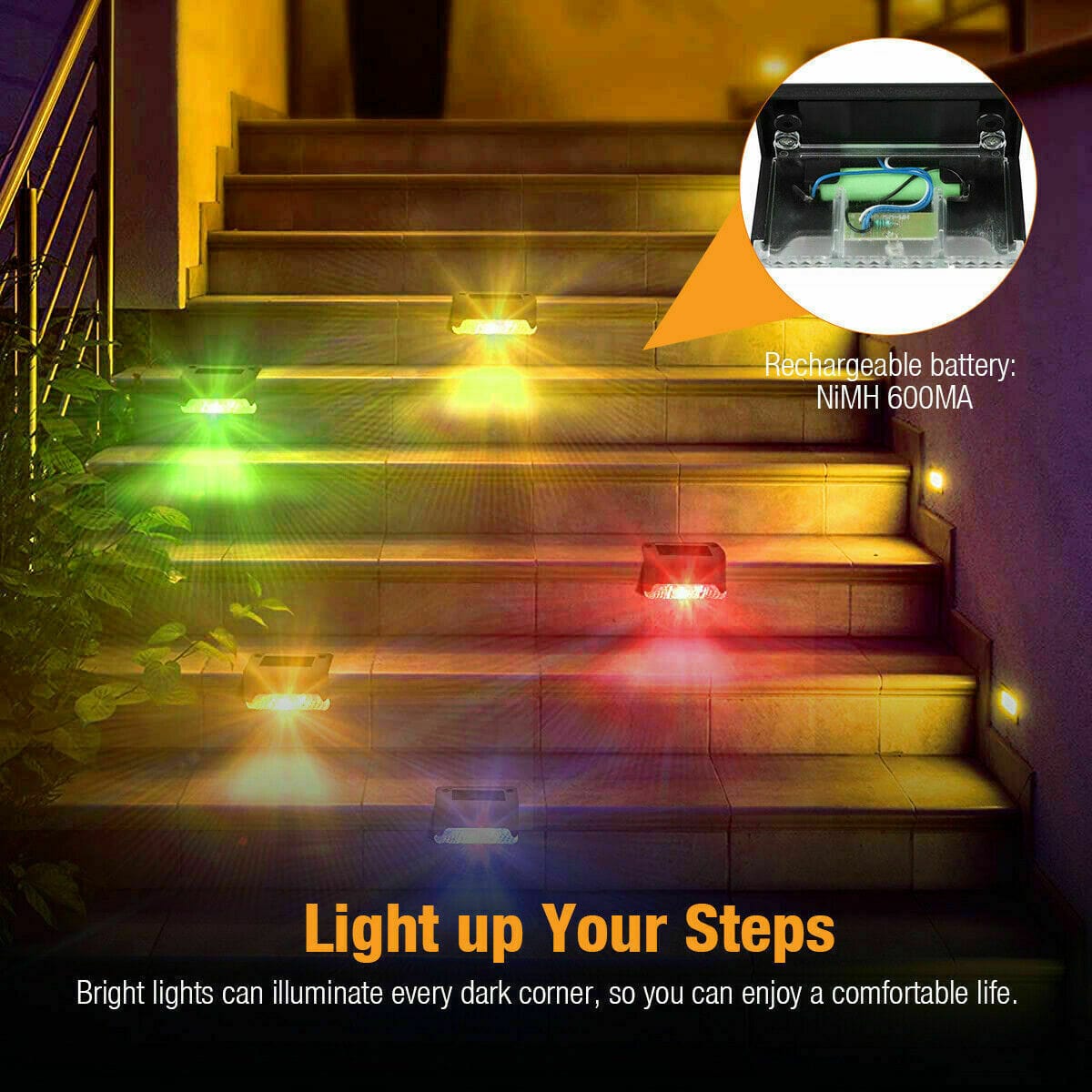 Solar-Powered LED Deck Lights - Outdoor Bright Lighting for Garden, Patio, Pathway, Stairs & Fence