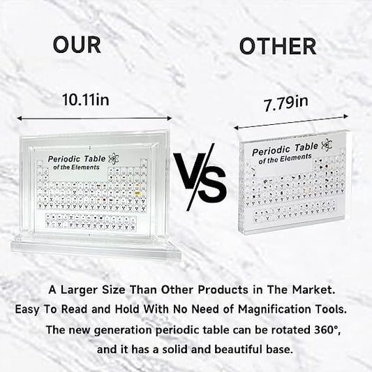 Xanadued Acrylic Periodic Table Display with 83 Real Element Samples - 3D Rotating Periodic Table with Real Elements Accessories CJ   